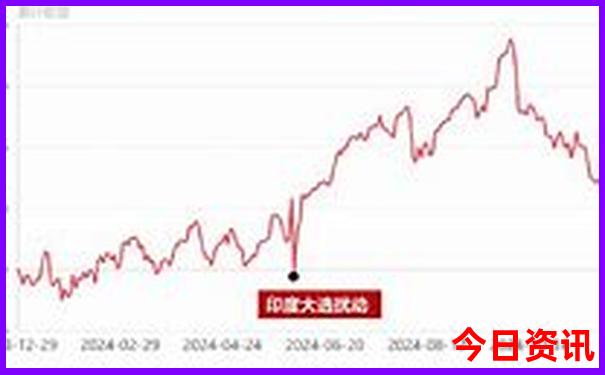 刘家峡自驾一日游攻略