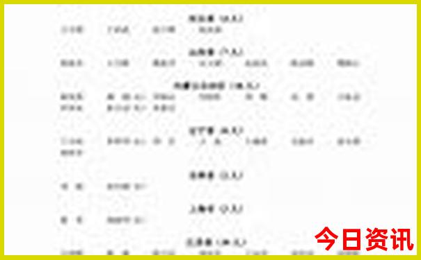 2024年的澳门的资料